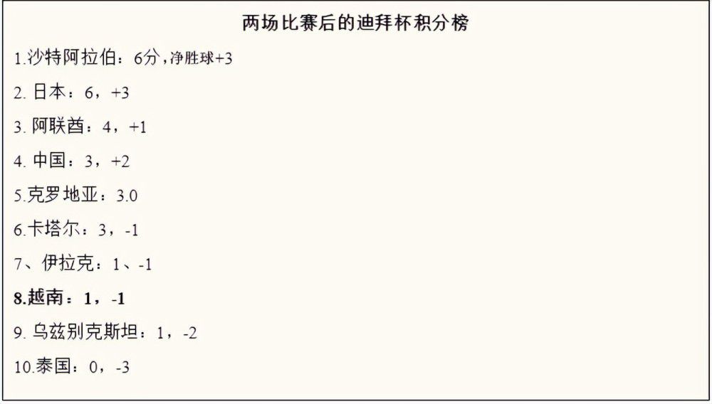 拜仁慕尼黑已经确保他能在因斯布鲁克（奥地利的一座城市）进行手术，将由我们非常信任的医生主刀。